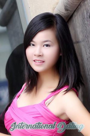 212091 - Na Age: 35 - China