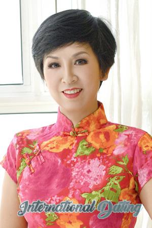 216682 - Hongxun Age: 57 - China