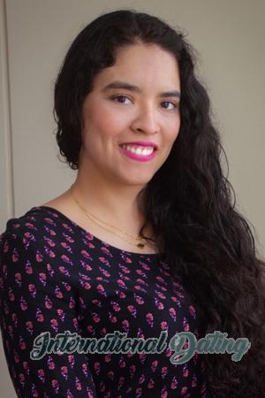 217045 - Alice Age: 31 - Peru