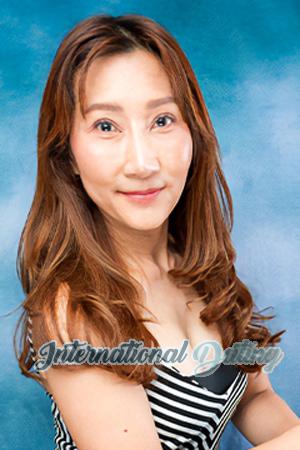 217779 - Wanathip Age: 50 - Thailand