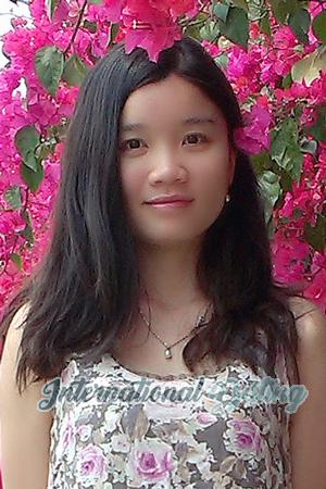 218882 - Weiwei Age: 38 - China