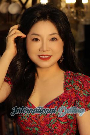 219795 - NiKi Age: 57 - China