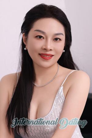 220064 - Hongyu Age: 54 - China