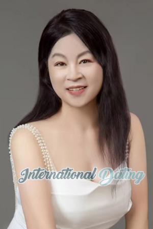 220165 - Manfen Age: 58 - China