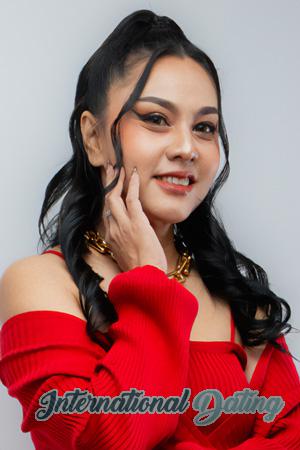 220247 - Jaruwan Age: 45 - Thailand