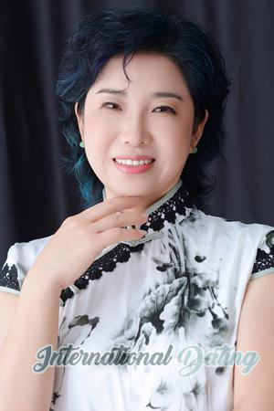 221523 - Chen Age: 54 - China