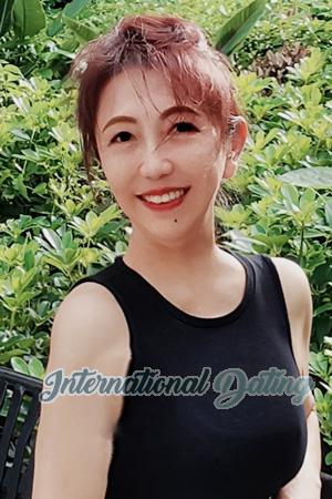 221853 - Ling Age: 59 - China