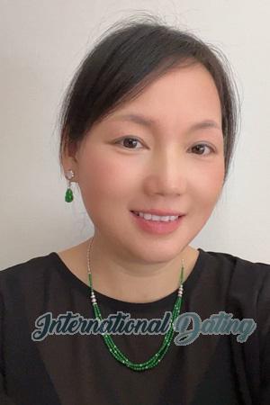 222075 - Candy Age: 47 - China