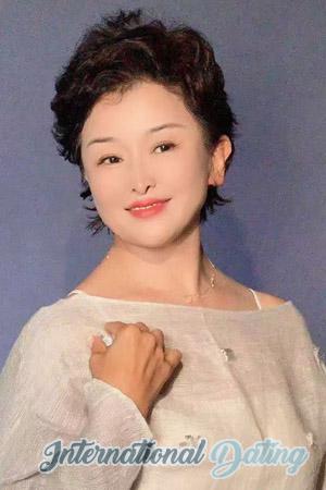 222187 - Dan Age: 58 - China