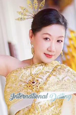 222738 - Xiuli Age: 61 - China