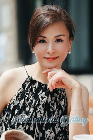 222906 - Naifang Age: 56 - China