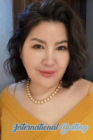 223068 - Shuqing Age: 55 - China