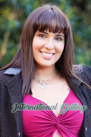 223815 - Jesica Belen Age: 29 - Argentina