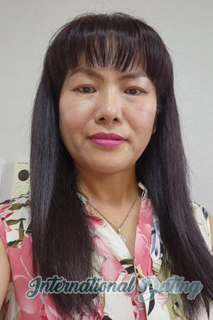 224010 - Nayeong Age: 43 - Korea