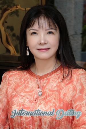 224321 - Lang Age: 55 - China