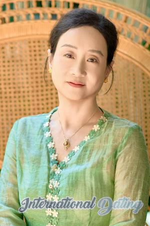 225318 - Yongmei Age: 57 - China