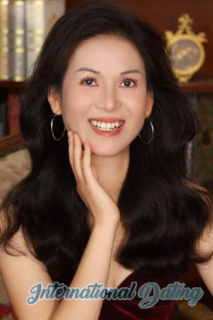 225387 - Shuying Age: 43 - China