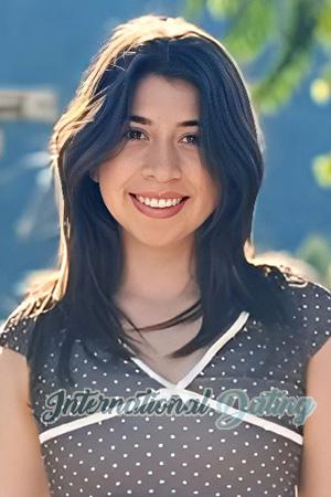 225679 - Winny Age: 28 - Peru