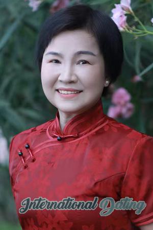 225728 - Guifeng Age: 58 - China