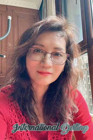 226436 - Ping Age: 62 - China