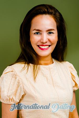 226869 - Gig Age: 48 - Thailand