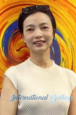 226897 - Yi Age: 56 - China
