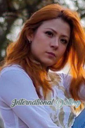 226986 - Alejandra Age: 30 - Mexico