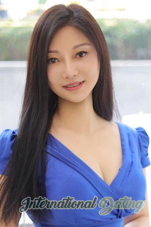 227819 - Banghui Age: 56 - China