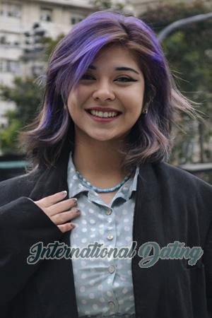 228126 - Milagros Age: 24 - Argentina