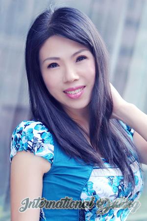 228816 - Guangfen Age: 55 - China