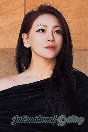 229203 - Flora Age: 57 - China