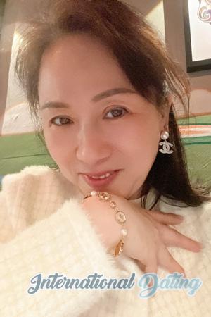 229286 - Ping Age: 54 - China